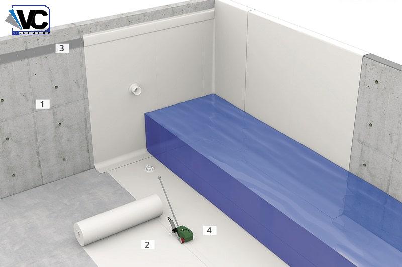 عایق رطوبتی و انواع پرکاربرد آن در ساختمان!